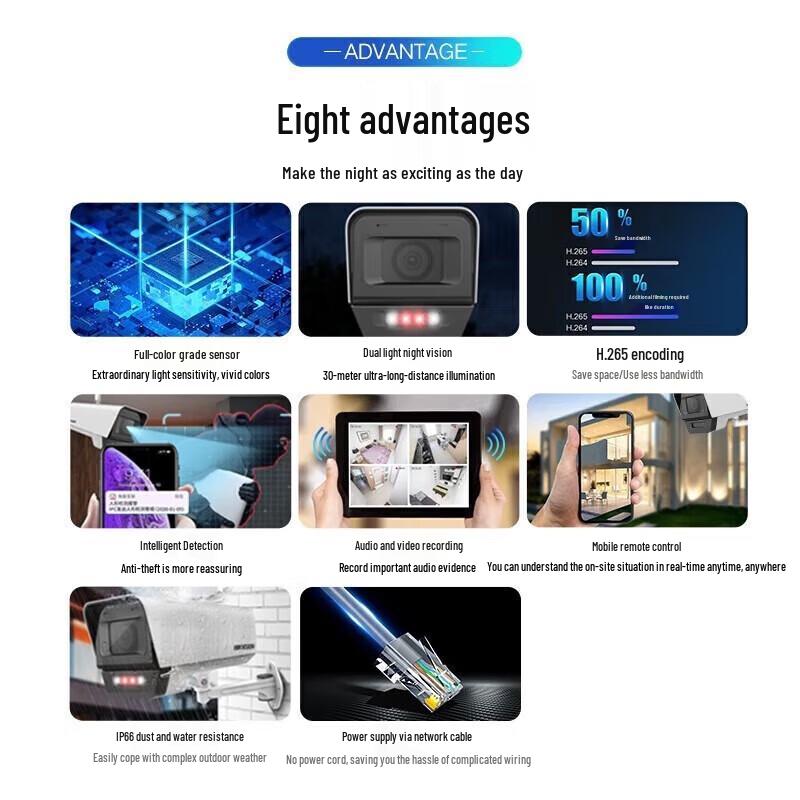 Hikvision 4MP PoE Außen Full-Color Nachtsicht Bullet-Kamera