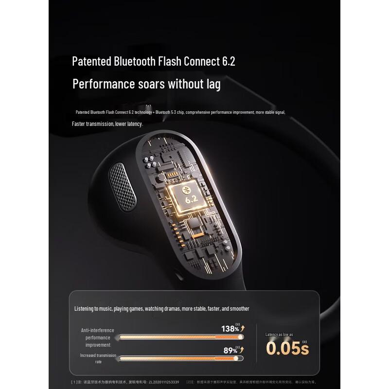 SANAG G6S Bone Conduction Sports Earphones