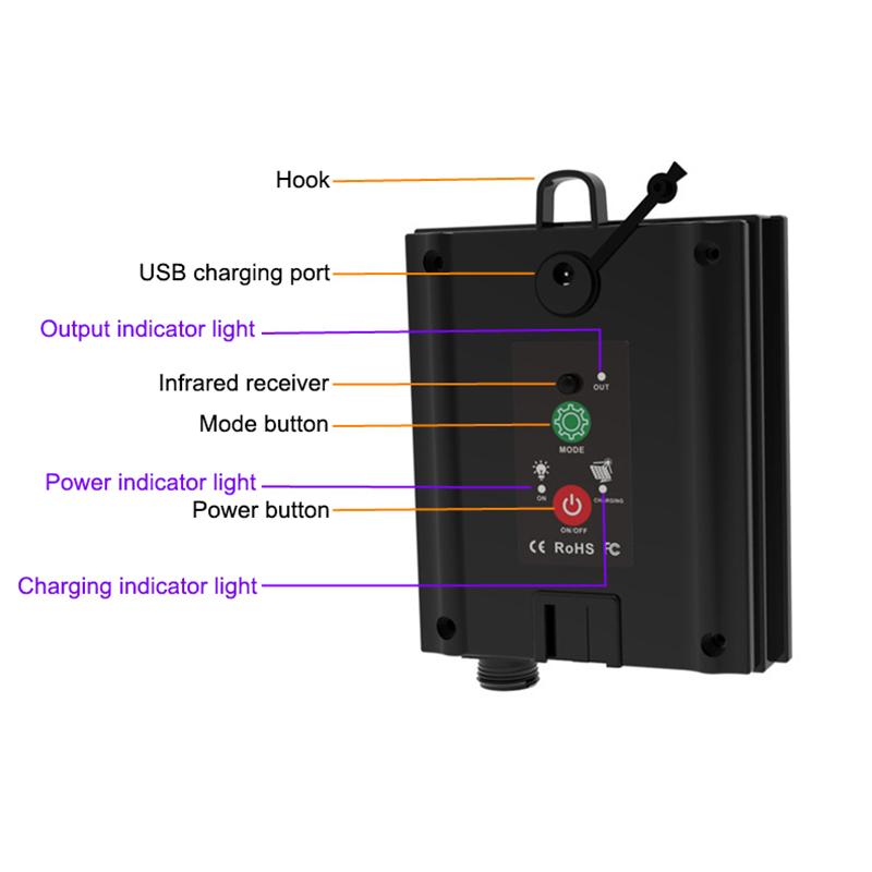 1 Set 3.7V 1200Mah Led Light String Control Box With Remote Control Solar Panel Controller For Led String Strip Lamp Charging