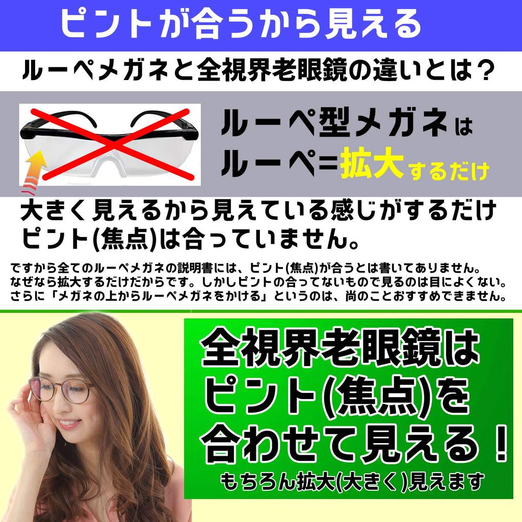 [Netmeganecom] Reading Glasses with Aspherical Lenses for Enhanced Contrast [cf5048c2pc0.00as] Blue Light Cut PC Glasses, Frame Color: Brown