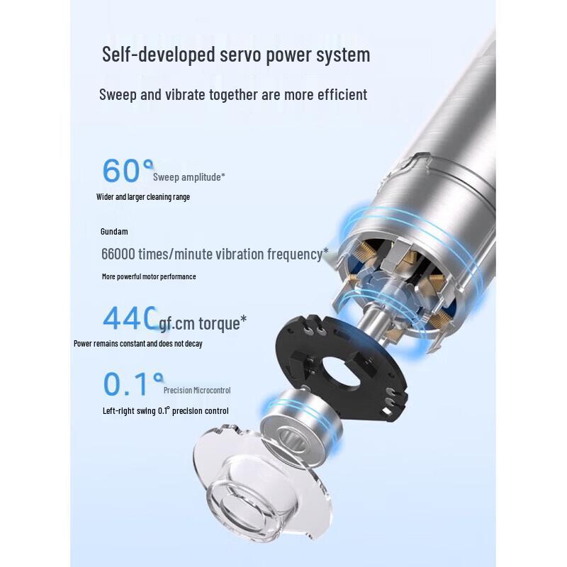 Midea YM502 Sweep-Vibration Electric Toothbrush CN plug (adapter included)