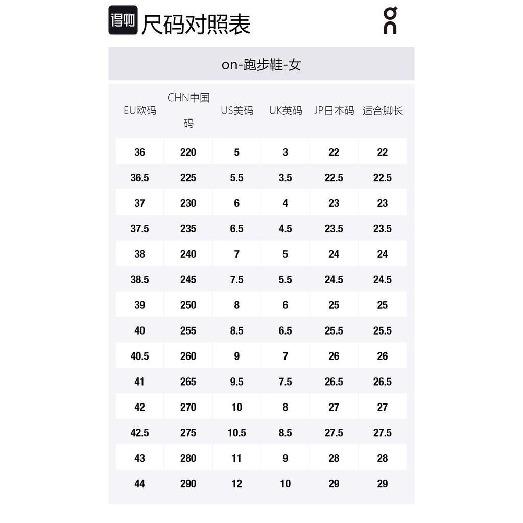 On Running Cloudultra Moss Eclipse Women's 44.99537