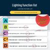 Geely Binyue/Proton X50 Rearview Mirror Dynamic Turn Signal Light