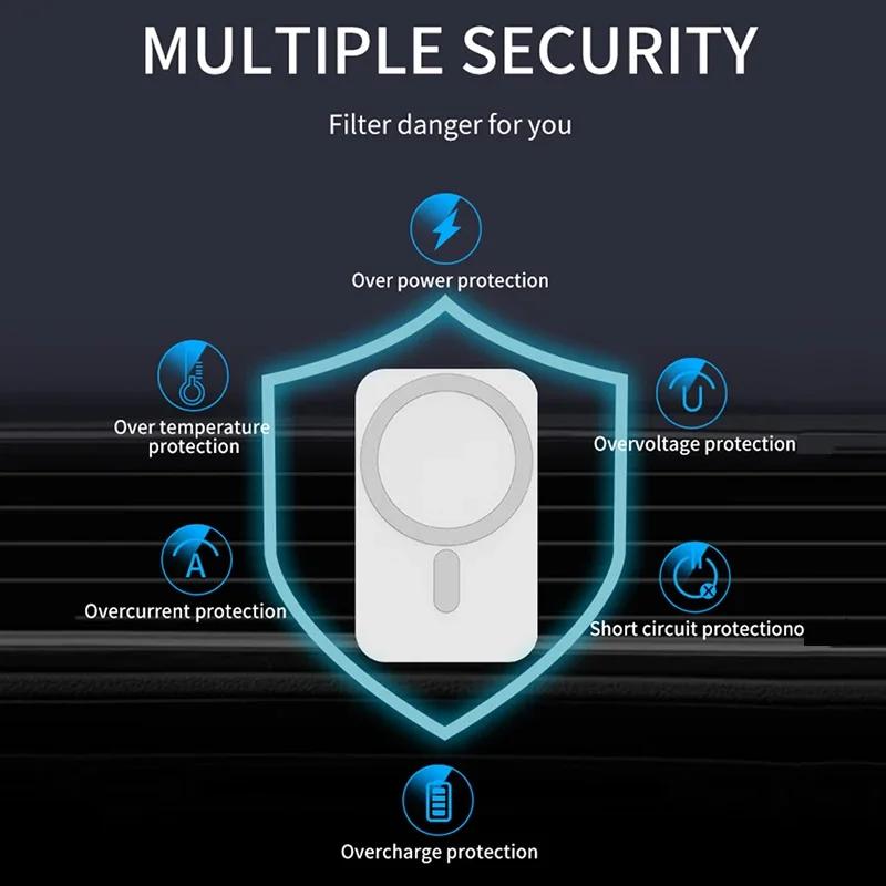 Mini Magnetic Car Wireless Charger for iPhone 16 15 14 13 12 Pro Max Car Charger Stand  Wireless Charger Air Vent Phone Holder