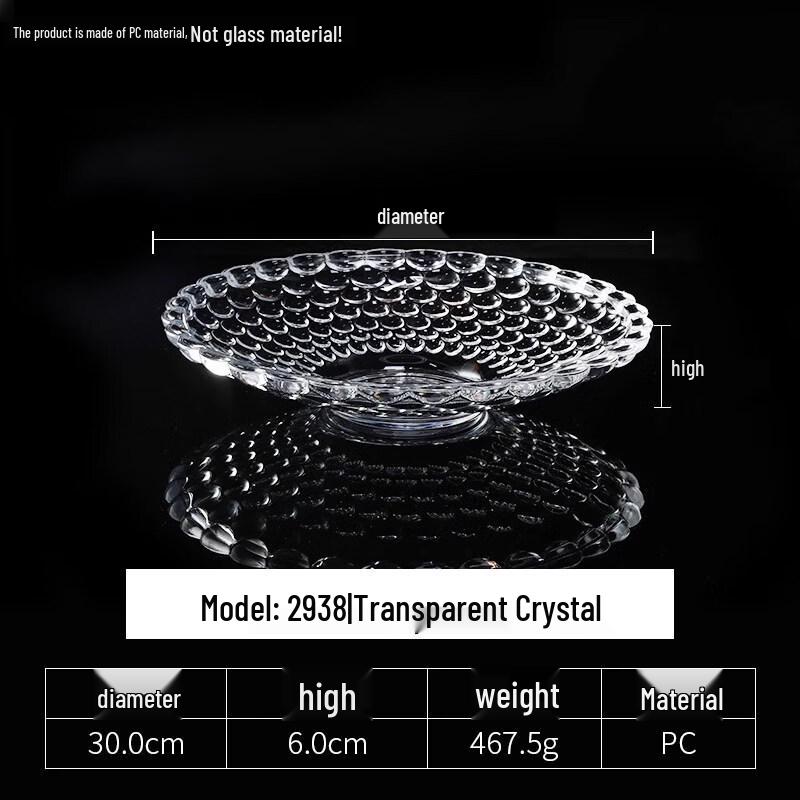 Hanyou Thickened Round Transparent PC Plastic Plate