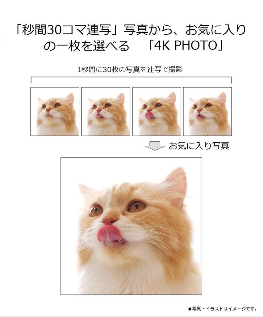 Refurbished Panasonic Lumix TZ85 Compact Digital 30x Optical Silver Camera, Lens, (DMC-TZ85-S)