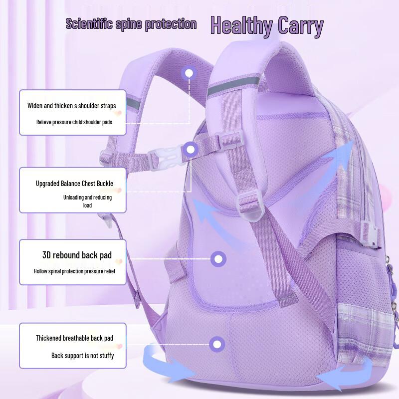 Li Shen Ergonomic School Backpack for Girls