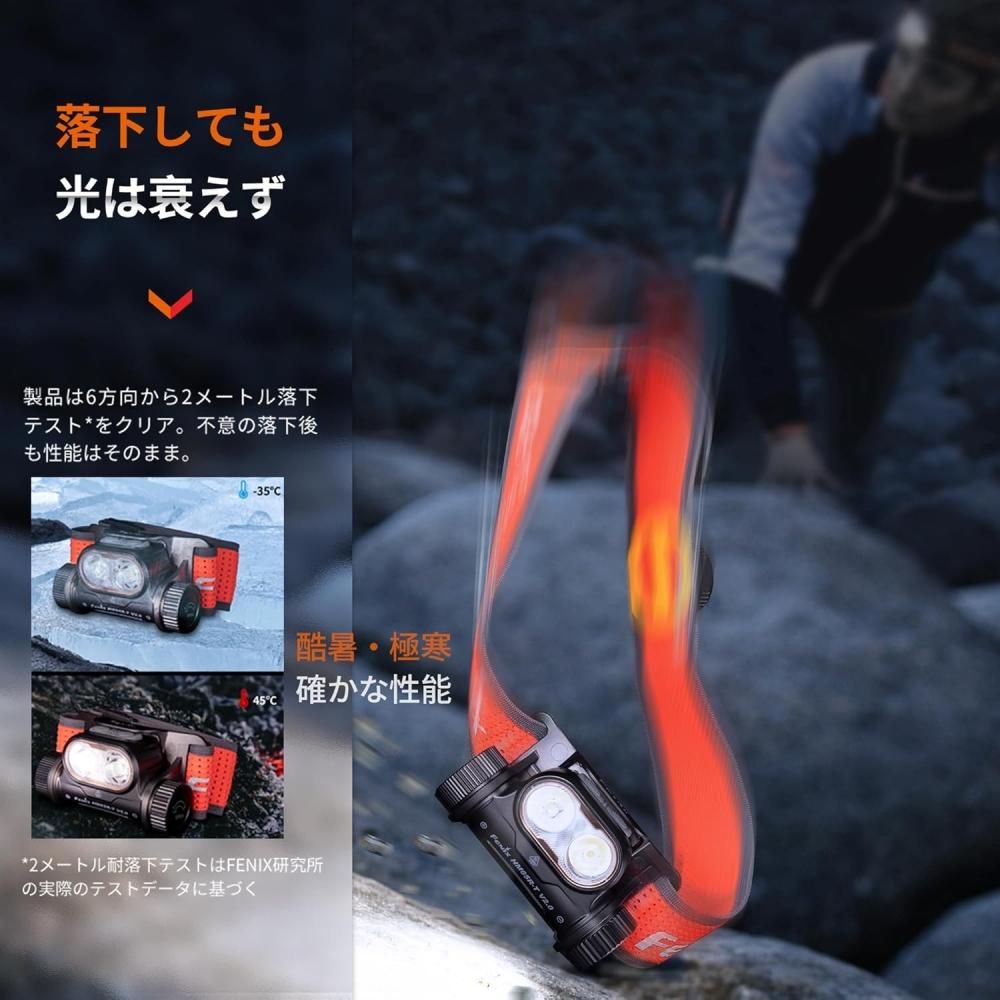 Fenix Újratölthető Fejlámpa Hm65r T V2.0 1600 Lumen Nagy Fényerő