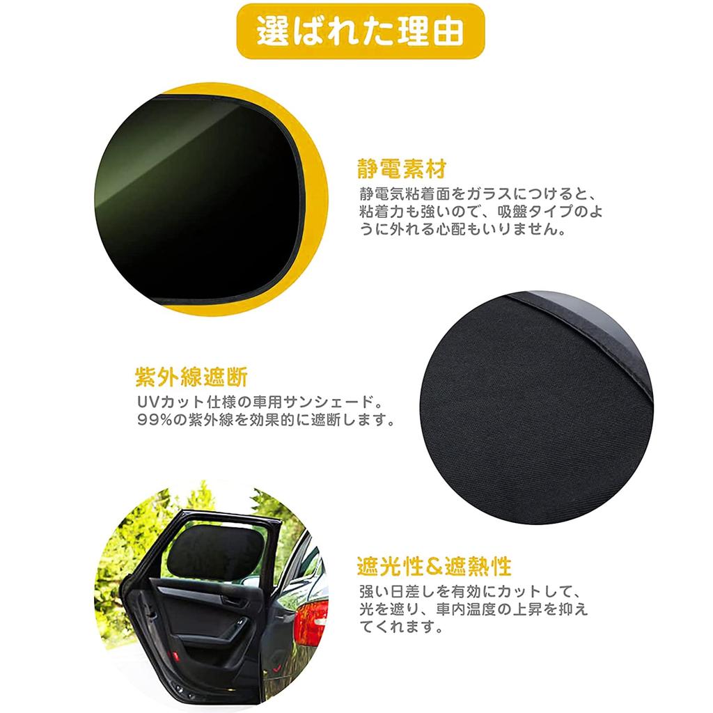 YUNXIASW Car Sunshade, Car Window, Static Electric, Car Shade Without Suction Cups, Heat Protection,