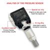 1/4PCS TPMS Tire Pressure Sensor 433MHz A0009052102 For Mercedes-Benz VS30 W177 W247 W213 BMW G30 G20 6887140-01 36106887147