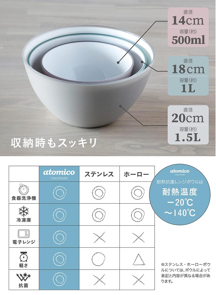 CB JAPAN Heat Resistant Bowl Mixed 14cm 18cm 20cm 3 Size Set Deep for Easy Mixing Microwave Cooking Dishwasher Safe Antibacterial Heat Resistant Bowl