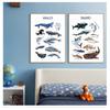 Animal Nursery Canvas Art Print Education Wall Picture Painting Nordic Baby Kids Room Decoration Child Poster Whale Shark Marine