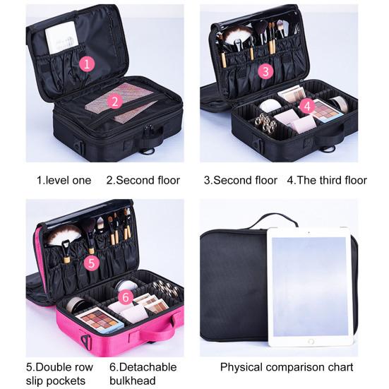 Kosmetikkoffer, verschleißfest, stoßfest, staubdicht