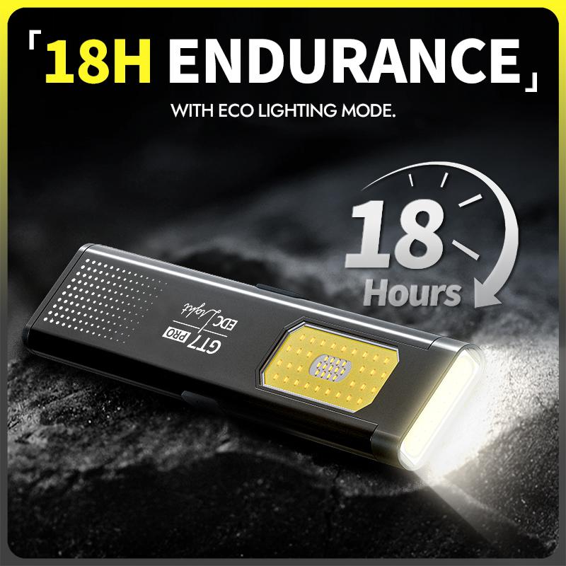 GT7/ST7 Ultra-thin Multi-Mode Pocket LED Flashlight Compact USB-C Rechargeable Red/Blue Stroabe Light for Work Everyday Carry ,Travel