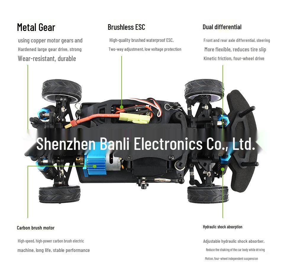 Raspberry Pi 4B Enhanced AI DonkeyCar: 4th Gen Autonomous Driving Kit