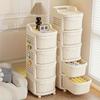 ZHOHO TANT Storage Cart with Wheels. Multipurpose PP Organizer for Kitchen, Living Room, Toys & Decor.