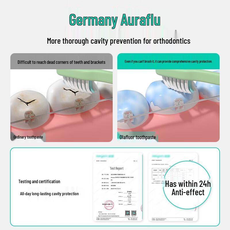 meyarn Teenager Protective Toothpaste