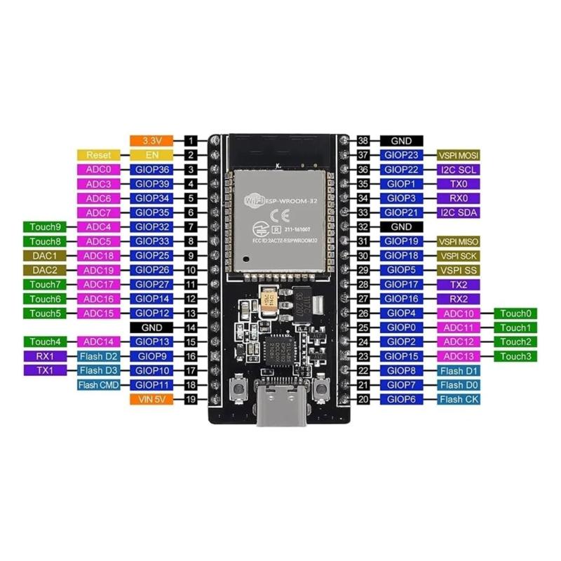 3PCS NodeMCU-32S WiFi IoTs Development Board 2.4Ghz Serialed  WiFi Bluetoothcompatible Module Base At ESP32