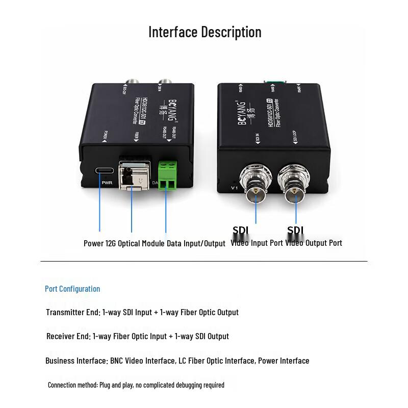 Boyang 12G-SDI Single-Channel Fiber Optic Video Transceiver
