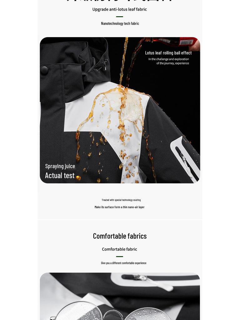 Unisex Waterproof Windbreaker: Spring/Autumn Thin Style, Custom Logo for Group Orders