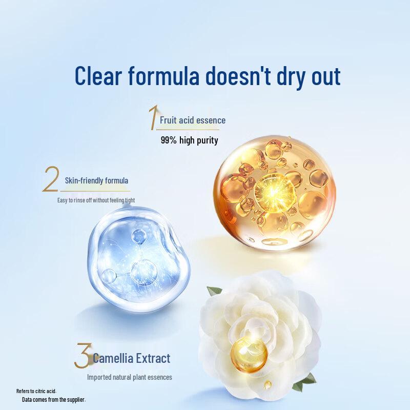 Safeguard Camellia Scent Purifying Shower Gel