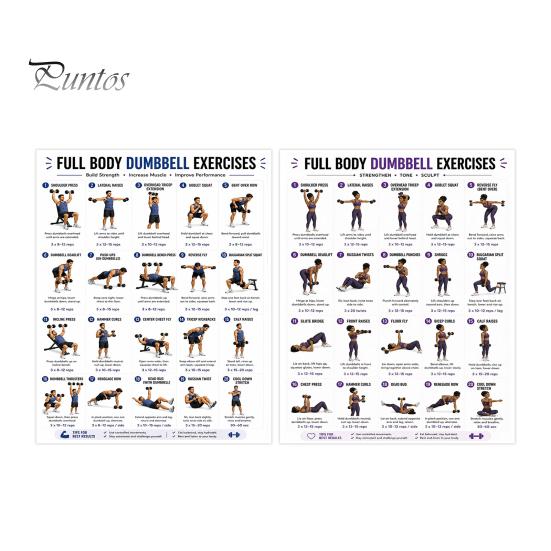 Professional Weight Training Chart 2 Pcs Dumbbell Workout Poster, Full Body Exercise Lifting Instruction Poster Wall Art, Strength Fitness Guide
