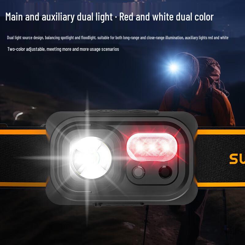 SupFire LED Smart Sensor Headlamp