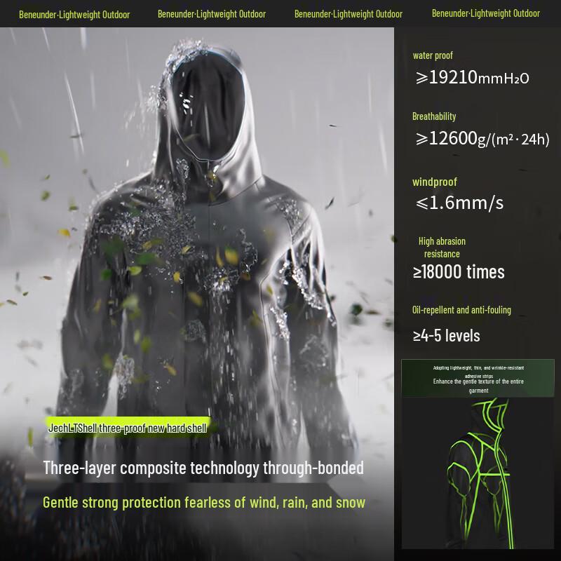 Beneath the Banana Men's 3-in-1 Detachable Storm Jacket