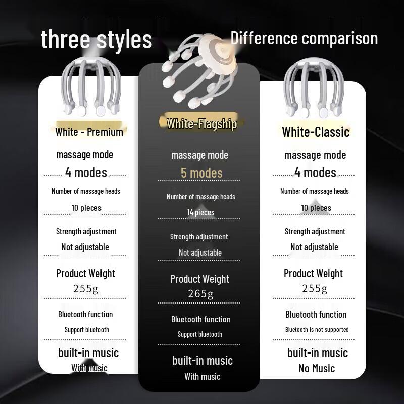 Hezheng Wireless Octopus Head Massager