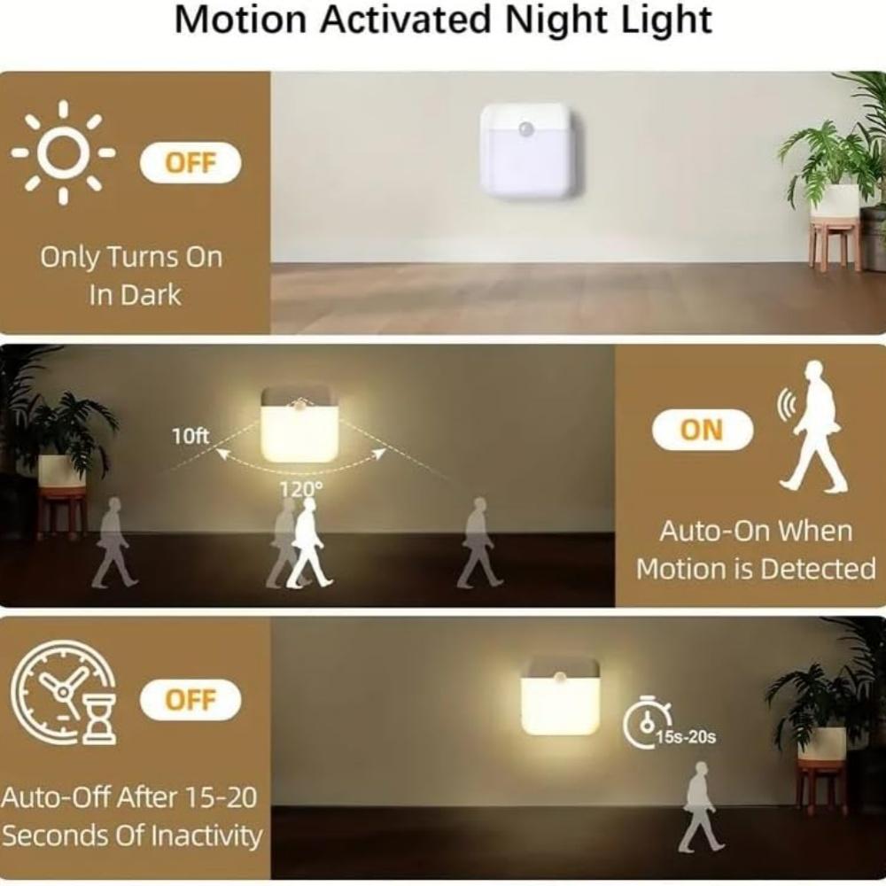 Motion Sensor Led Light Usb Charging Square Lamp for Bedroom Kitchen Stair Hallway Wardrobe Cupboard Lighting