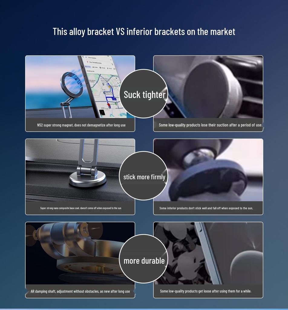 Double Foldable Magnetic Car Dashboard Phone Holder - High-End Rotatable Design
