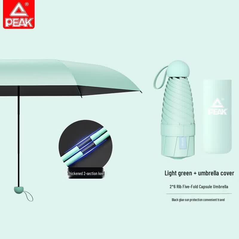 Автоматический зонт Peak Capsule