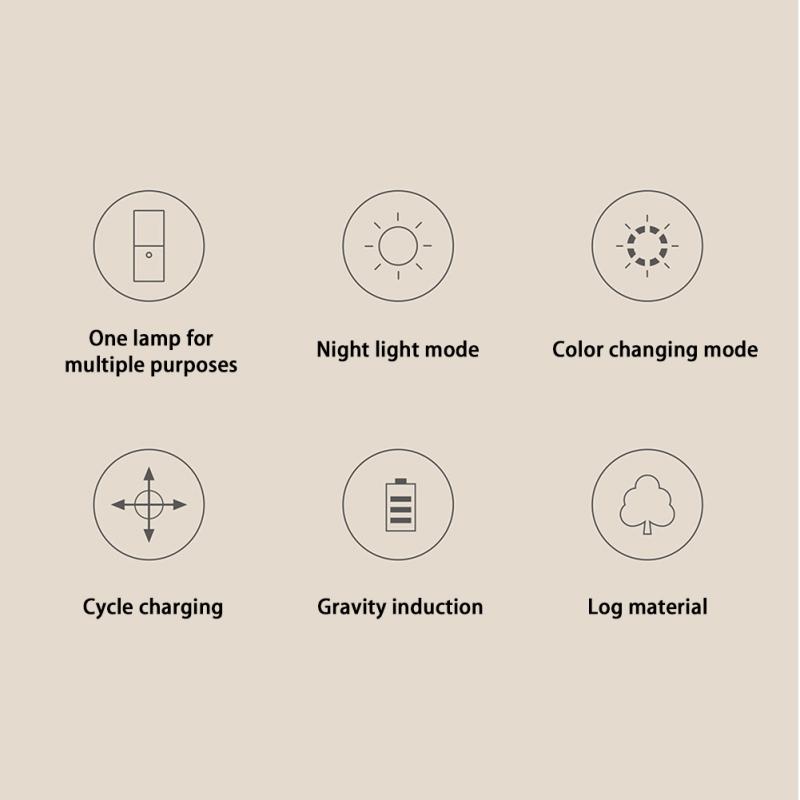 Romantic Led Night Light Portable Usb Rechargeable Color Changing Built-in 780mah Battery Bedside