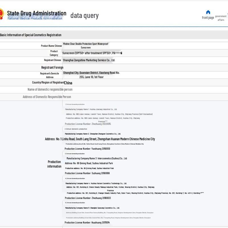 Mistine Sport Waterproof Sunscreen SPF50+ PA++++