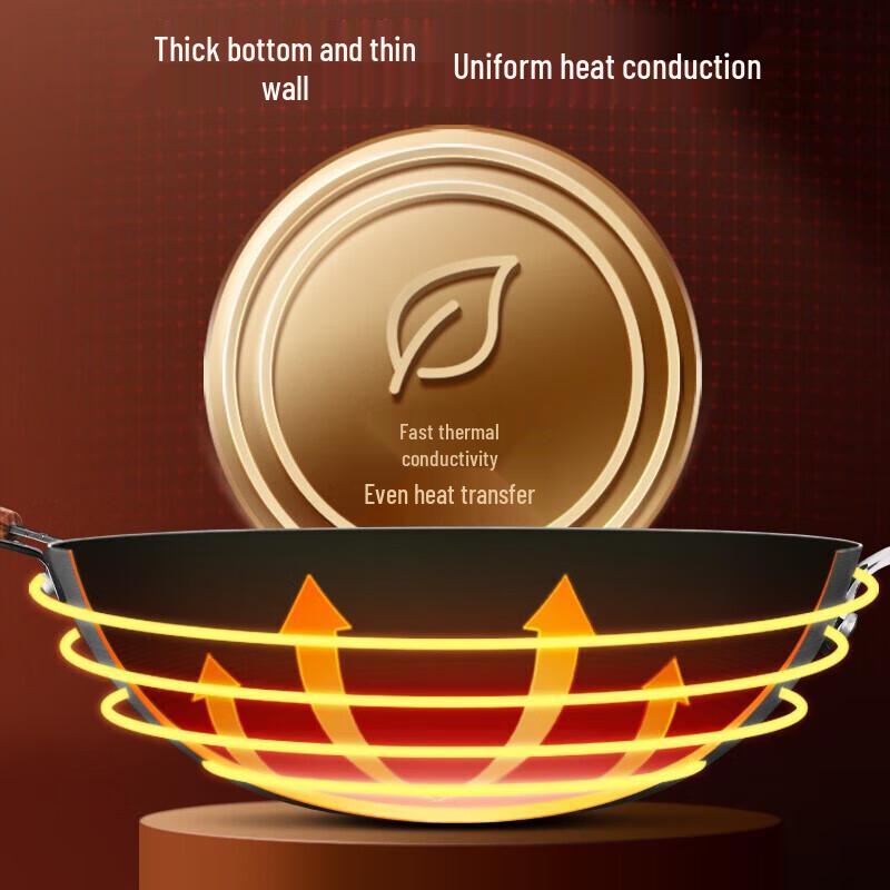 Supor 30cm Titanium Non-Stick Wok