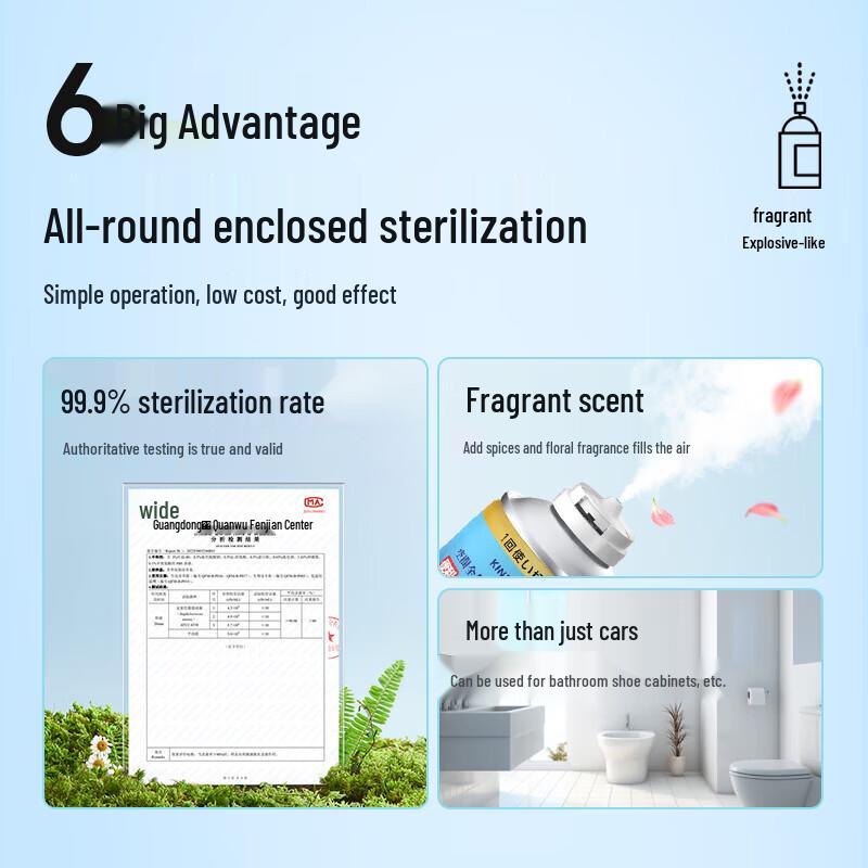 KINBATA Car Interior Odor & Bacteria Eliminator Spray