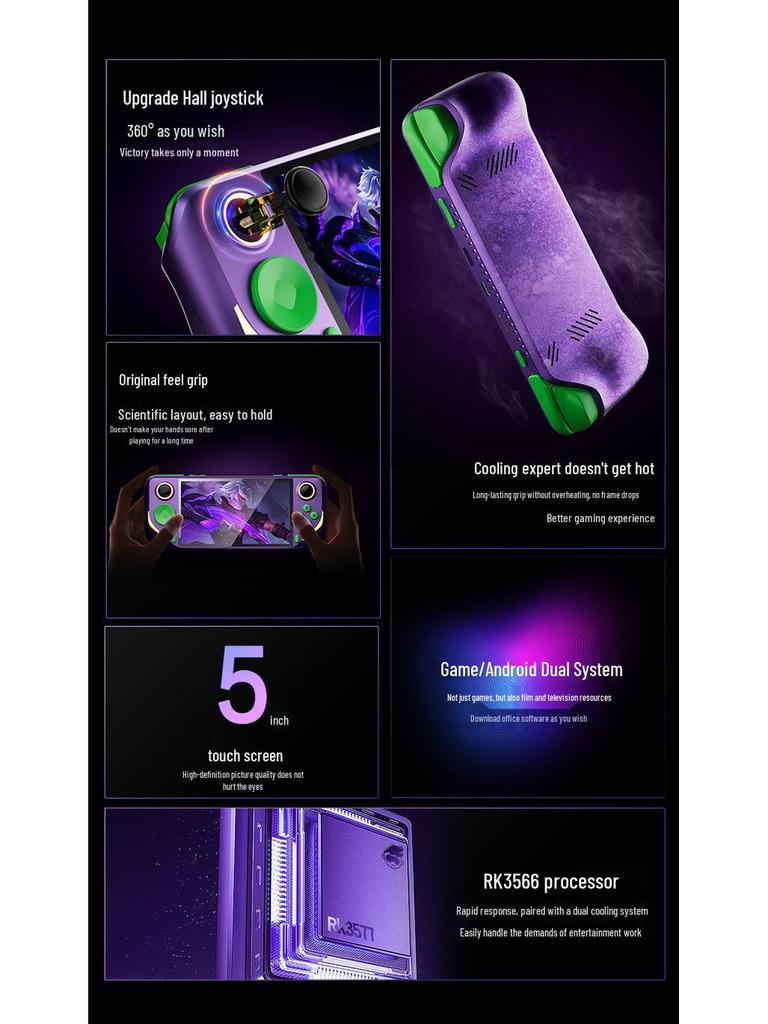 Console de jeu portable E6Plus Écran tactile HD 5", RK3566, Double système, Prise en charge WiFi et Screen Casting