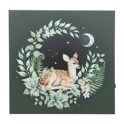 Decoração de casa – Posters e quadros