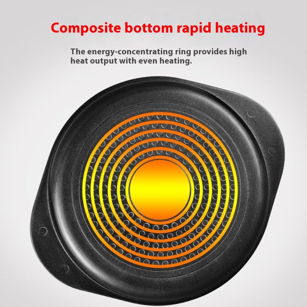 KOSUN Grill Pan Smokefree Nonstick Grill Pan Easy To Clean Griddles Multifunctional Pan Suitable for Gas Gtove and Open Flame