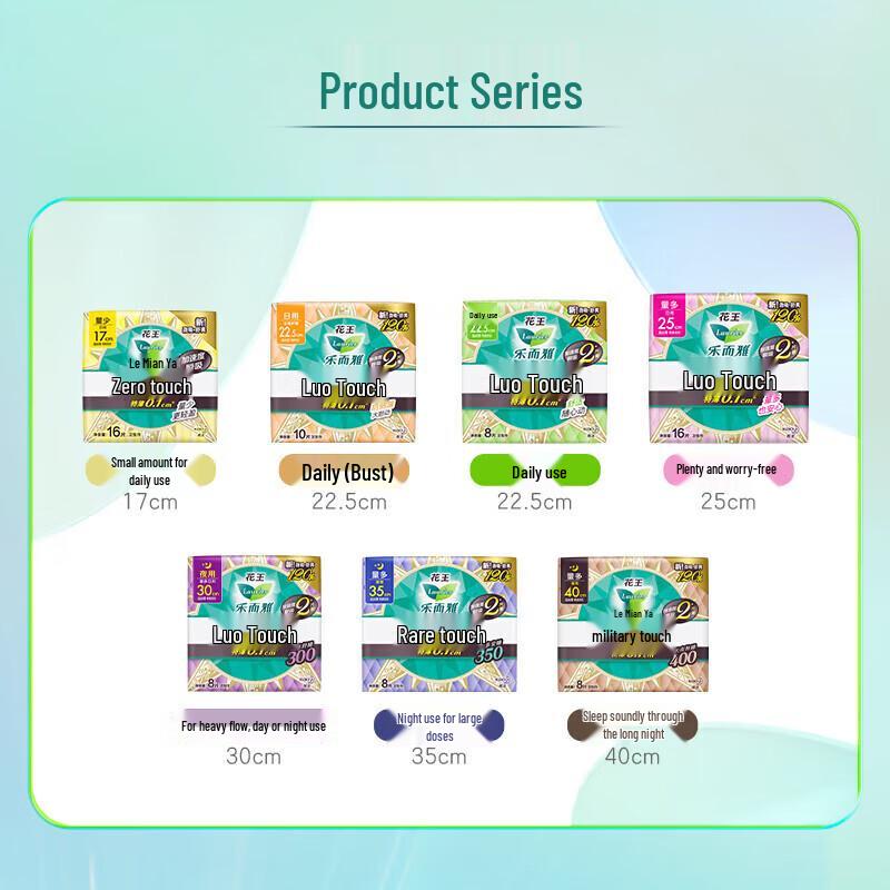 Laurier Zero-Feel Ultra Dünne Nacht Damenbinden