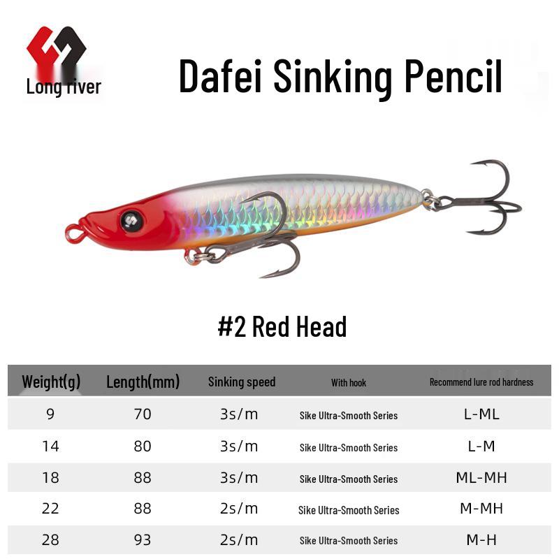 Long River Deep Diving High-Frequency Vibration Lure for Perch and Aspius, Red Tail Design