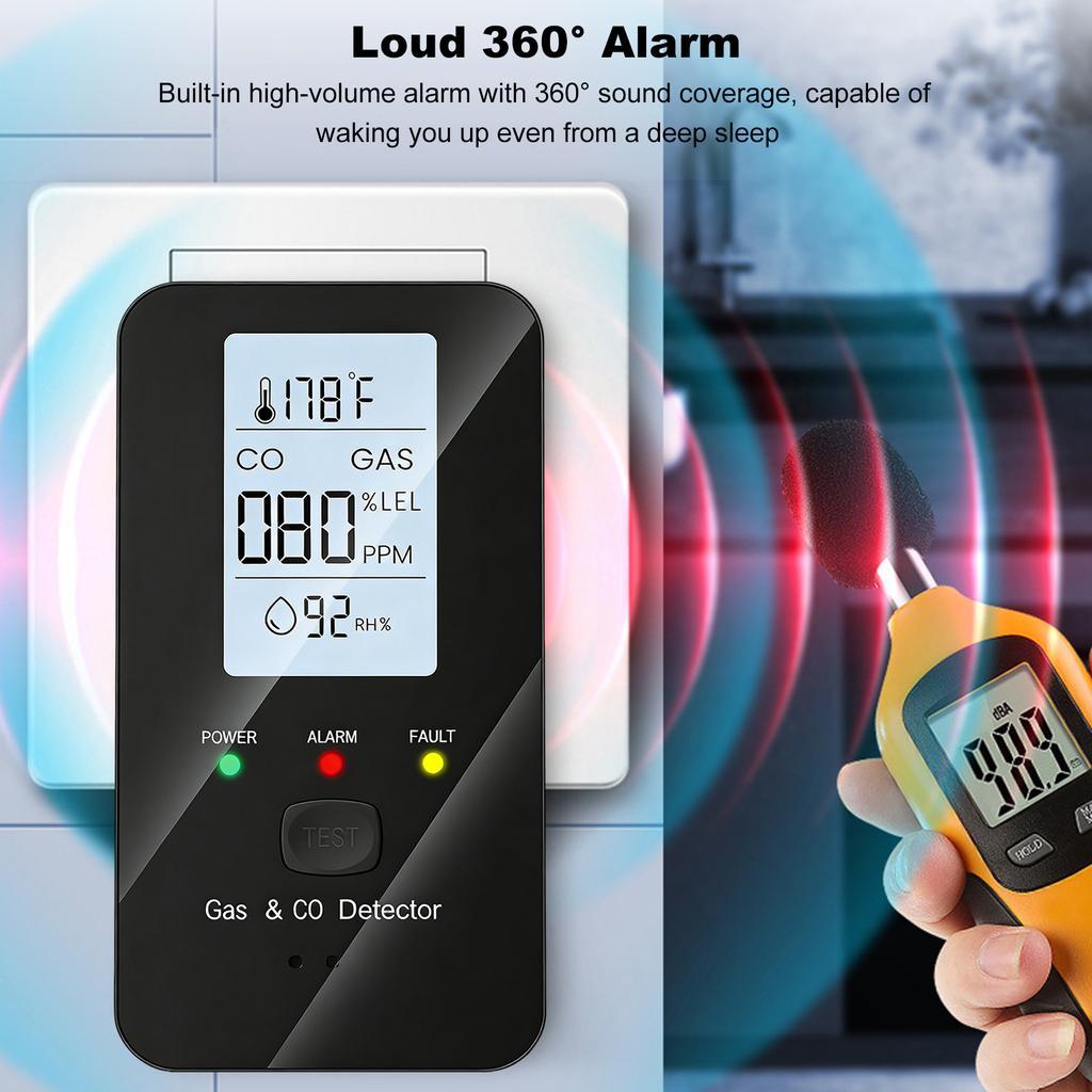 Ultra Sensitive CO Detector Plug in with LED Color Display Rv Methane Gas Detector for Home Kitchen Hotels RV Apartment Travel