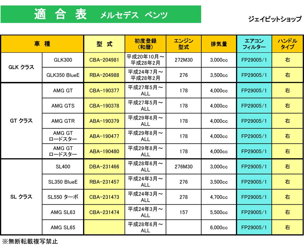 MANN Air Conditioner Filter FP29005