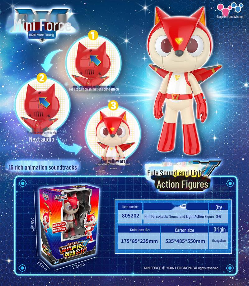 

Миниатюрная супермощная акула-механическая трансформация и игрушка-робот «Король драконов»