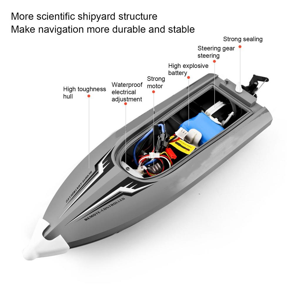 Remote Control Boat 2.4GHz Dual Motor Racing Boat Water Toy Waterproof ABS RC Speedboat for Pool River