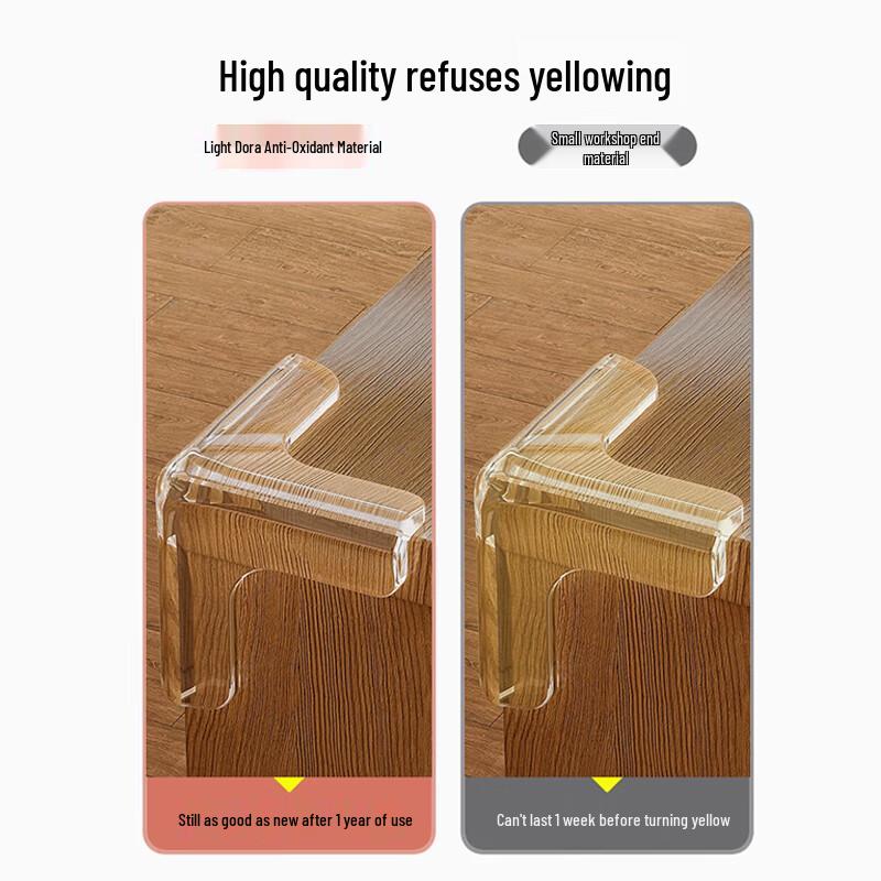 Baby Safety Transparent Silicone T-Shape Corner Protectors, 8-Pack
