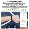 Fitness-Tracker mit Herzfrequenz, Blutsauerstoff, Blutdruck, Schlafüberwachung