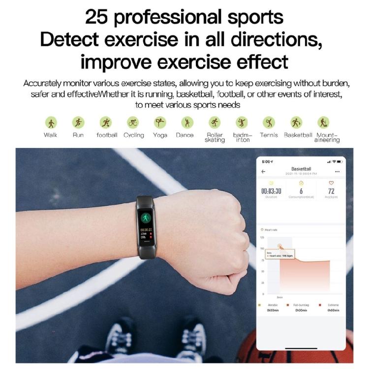 Fitness-Tracker mit Herzfrequenz, Blutsauerstoff, Blutdruck, Schlafüberwachung