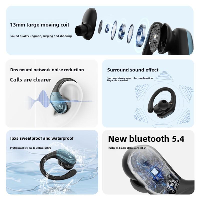 Intelligent Digital Technology Noise Reduction Sports Crazy Can't Get Rid of Ear-hanging Wireless Headphones Unisex Bluetooth Headphones