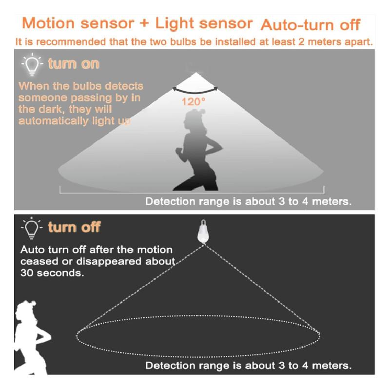 E27 Human Led Motion Sensor Bulb Lamp For Home Use And Corridor Lighting Tool